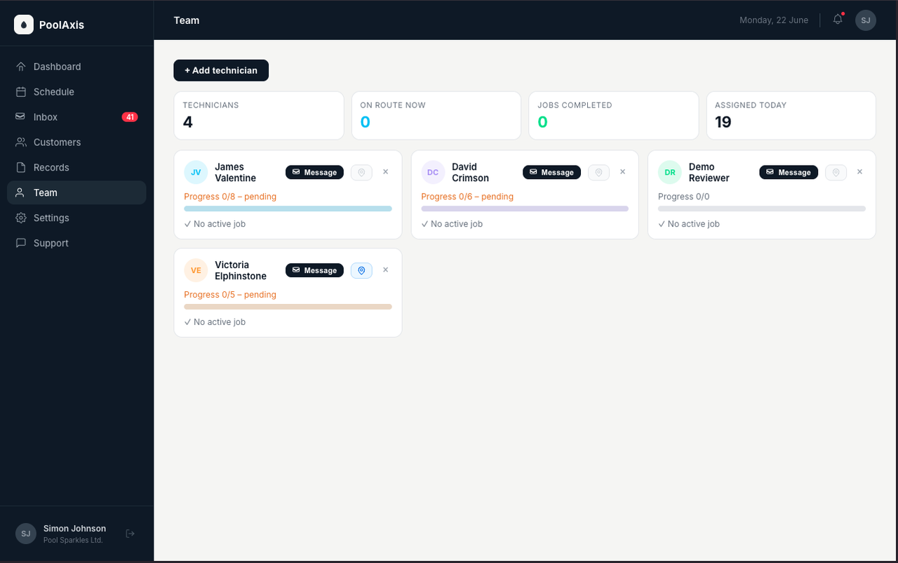 PoolAxis Team page showing technician cards with route progress and live status