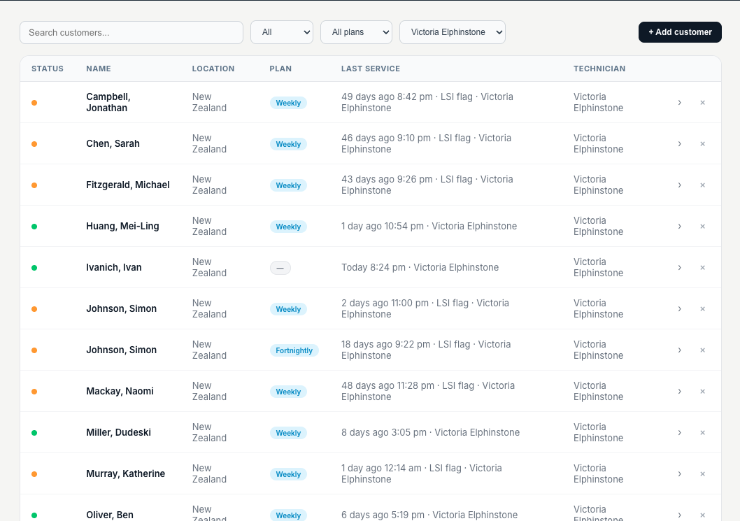 PoolAxis customers table with search and filters