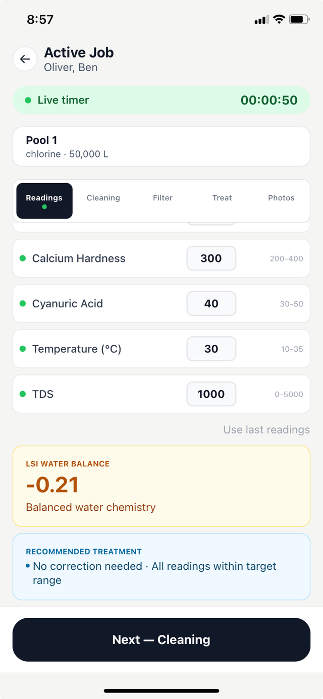 PoolAxis active chemical readings screen